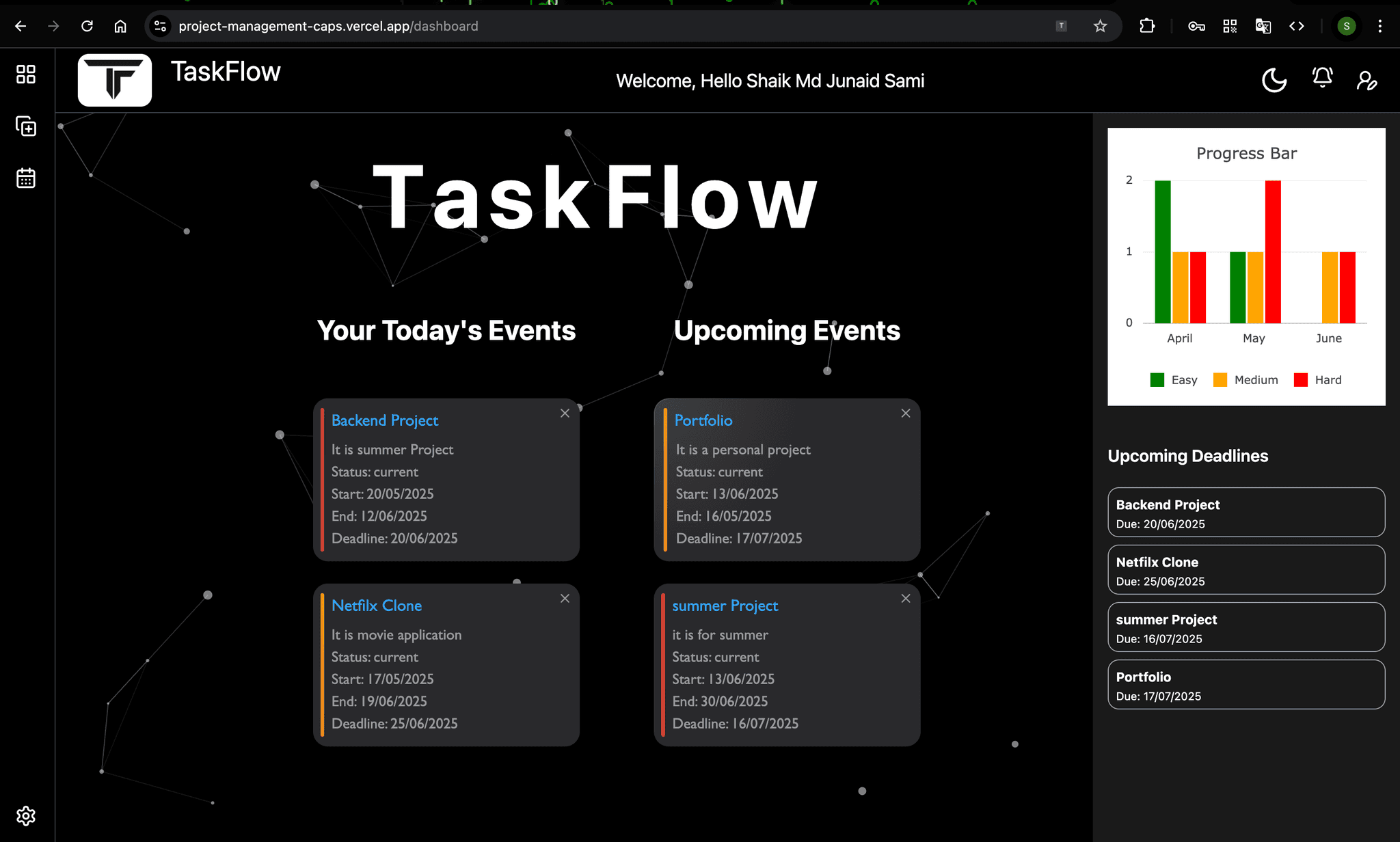 Task Flow
